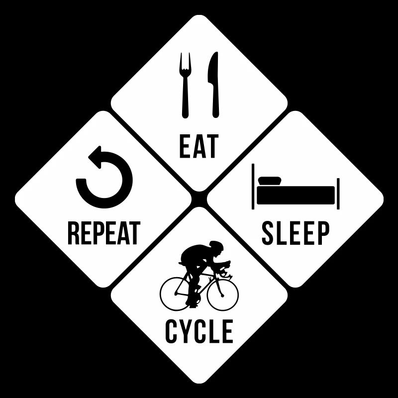 Eat Sleep Cycle