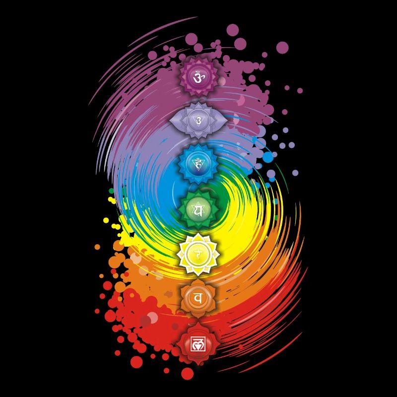 Chakra balance