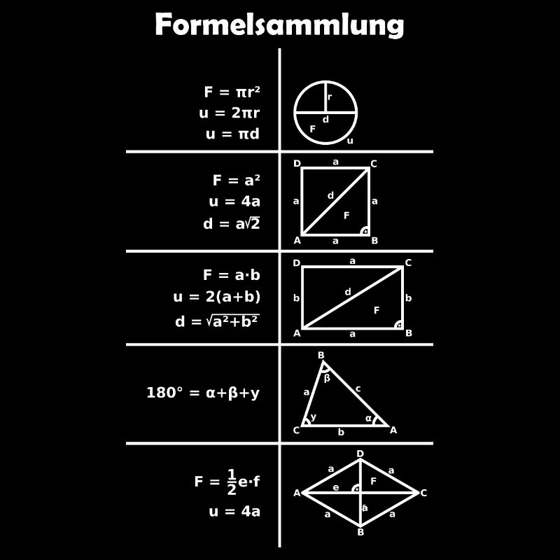 Mathe Formeln Formelsammlung Design Shirt Geschenk