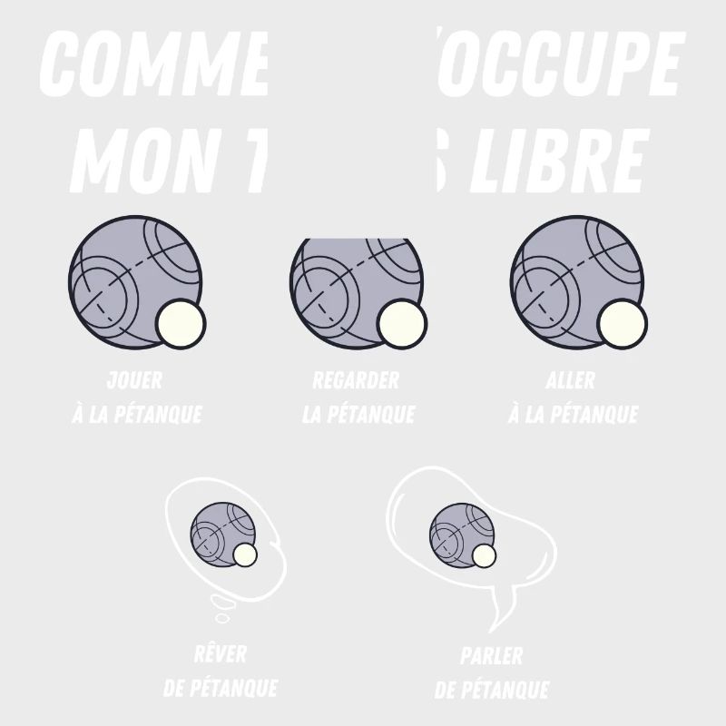comment j'occupe mon temps libre