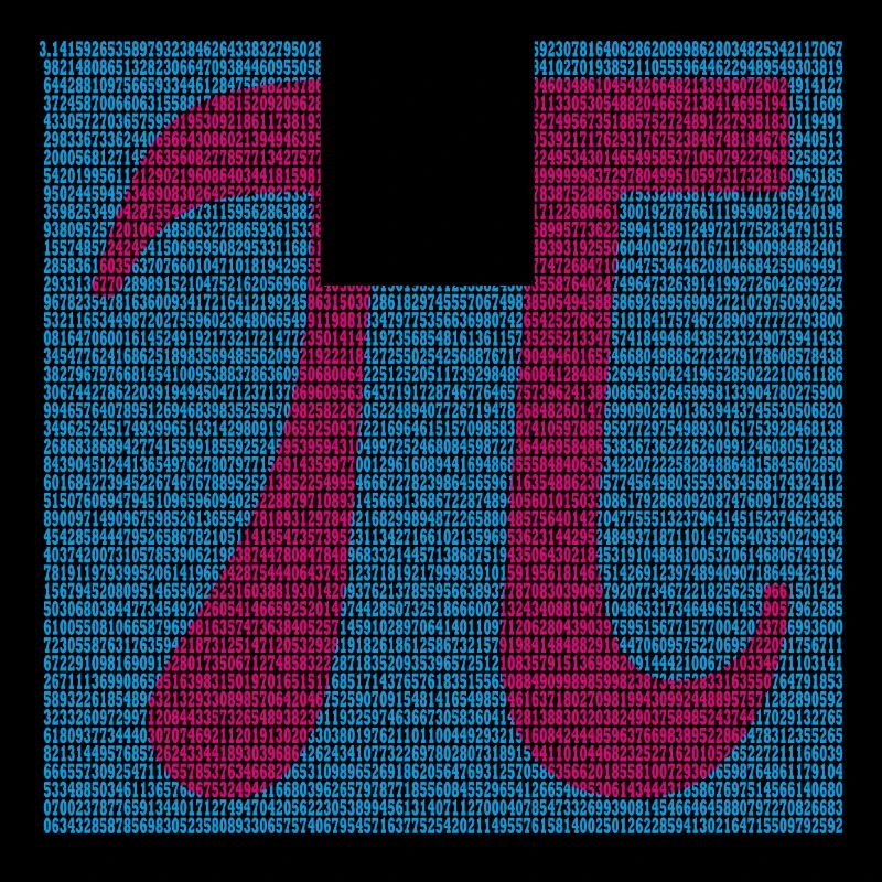 Pi Number