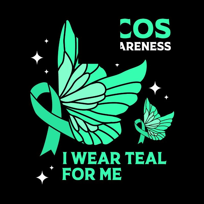 Pcos-Bewusstsein