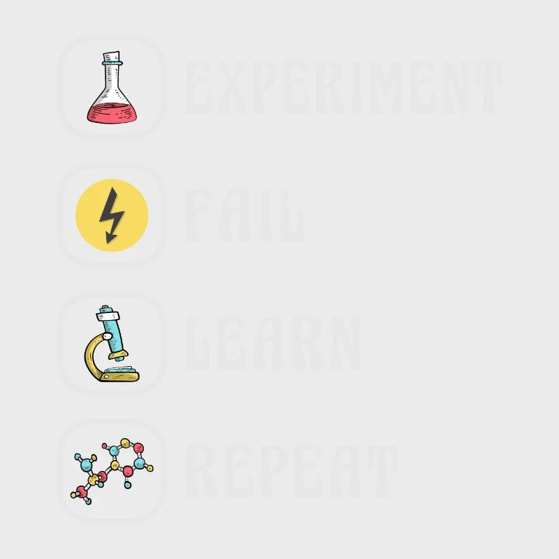 Science Physics Chemistry Experiment