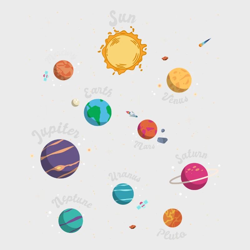Solar System Planets Knowledge Outer Space for Kid