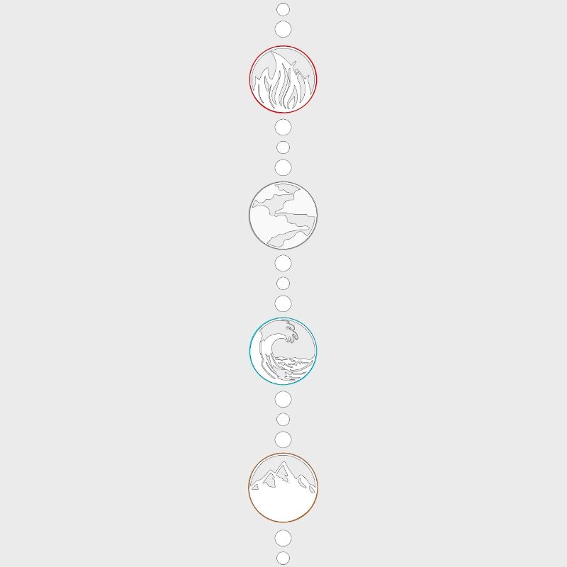 4 Elemente