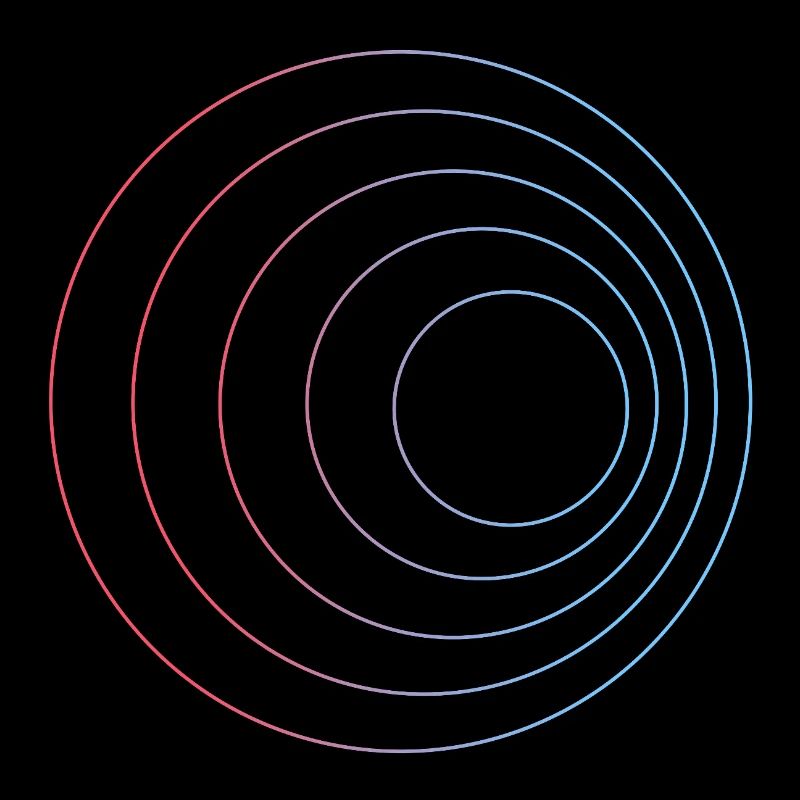 Doppler effect