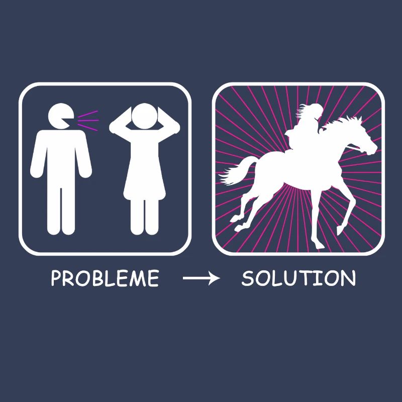 Problème? Solution