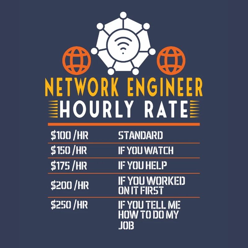 Network Engineer Sysadmin Lover System Admin