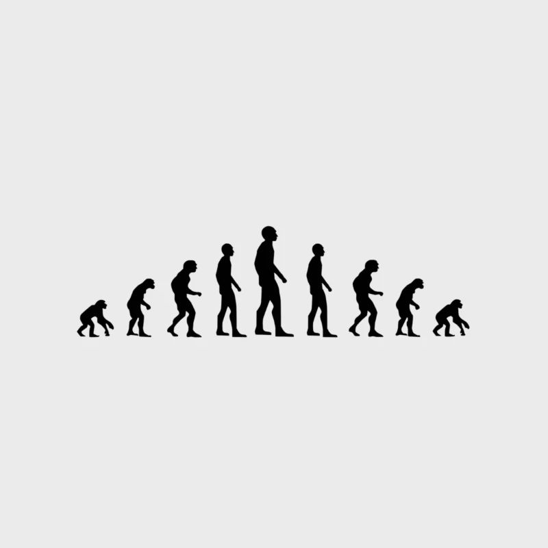 evolution