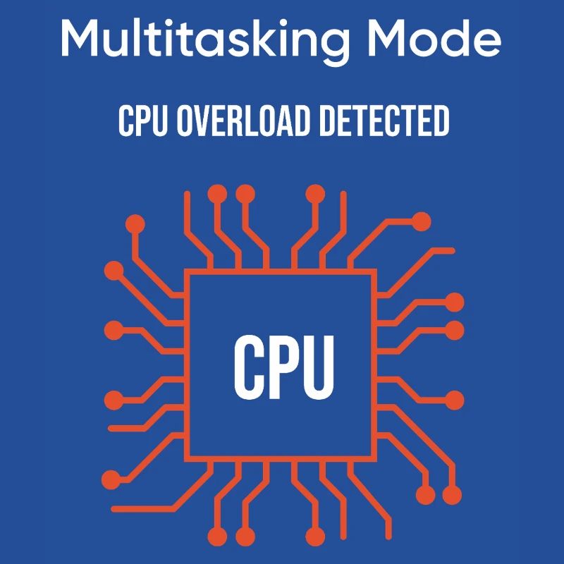 Multitasking Mode – CPU Overload Detected