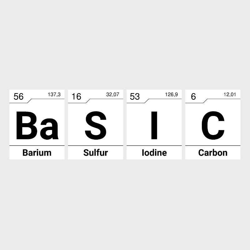 Basic Periodensystem Elemente