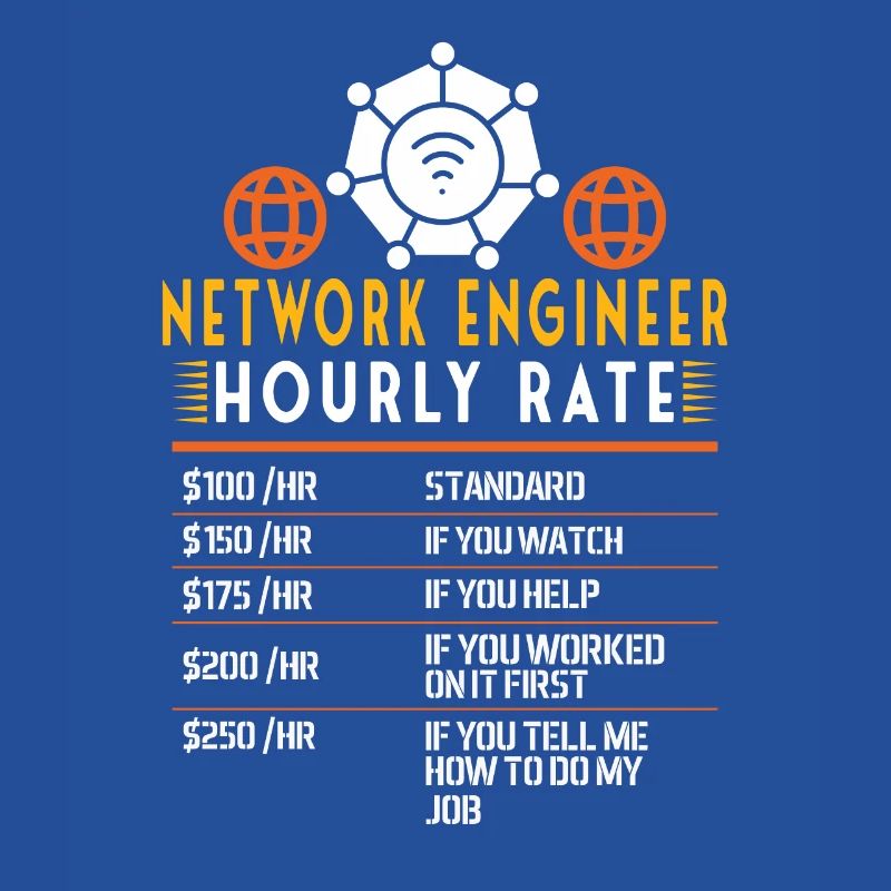Network Engineer Sysadmin Lover System Admin