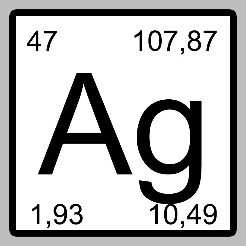 Symbole de période Ag Pression minimale