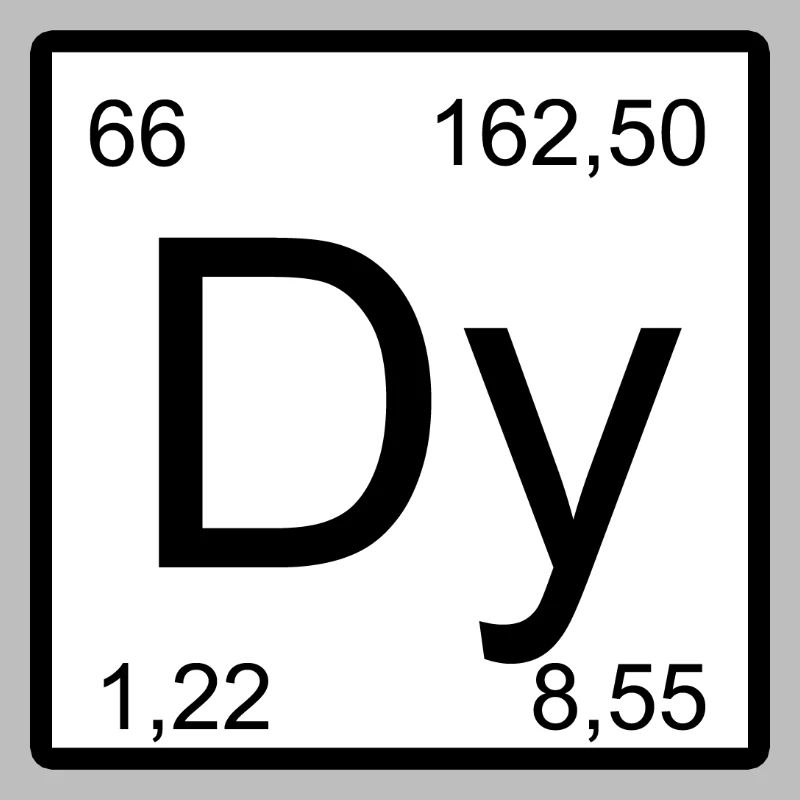 Dysprosium Dy Elemental Glyph Design