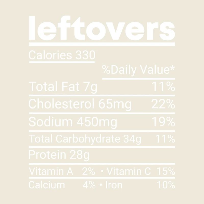 No Waste - Essensreste Nährwerte Check!