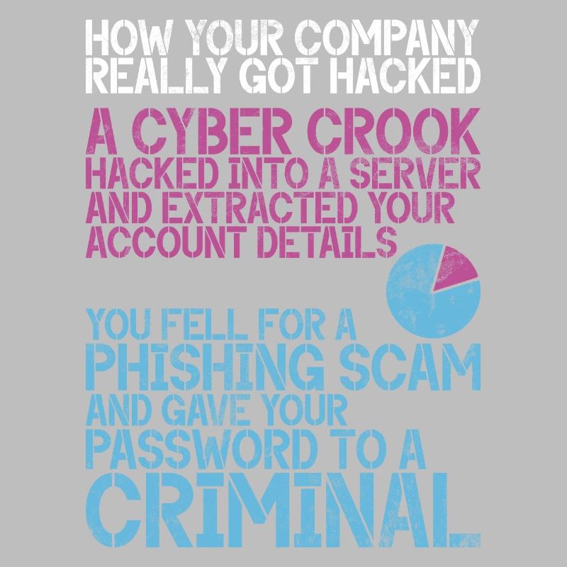 Cyber security hacker hacking