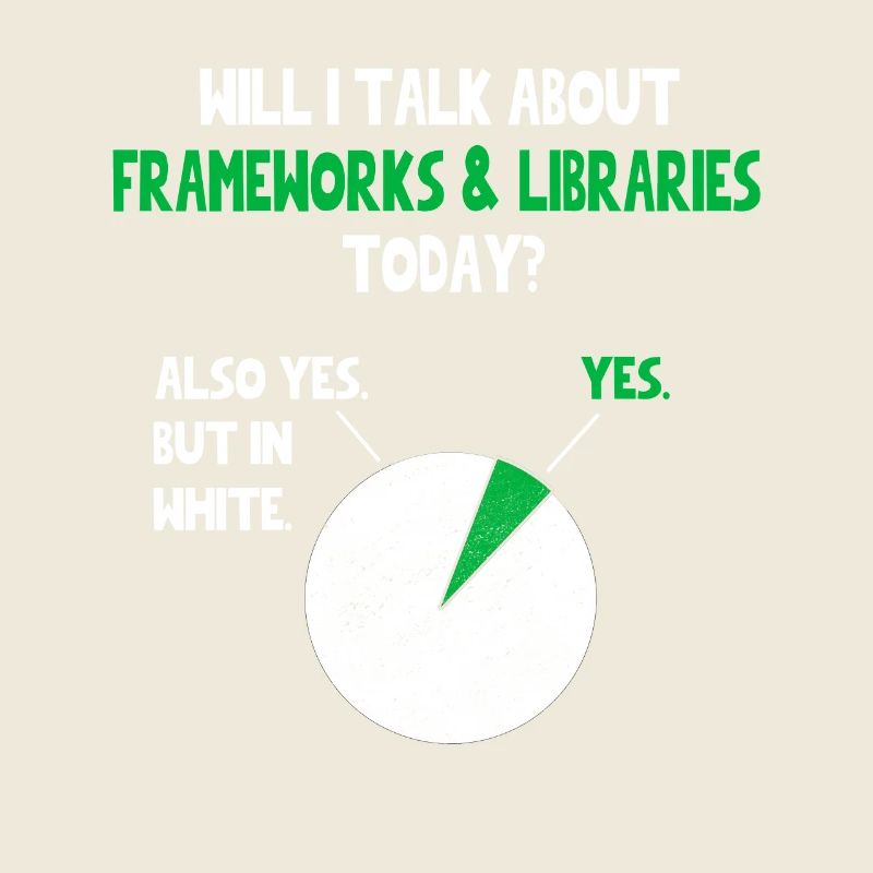 Coder Programmer Will I talk about Funny Quote Hum