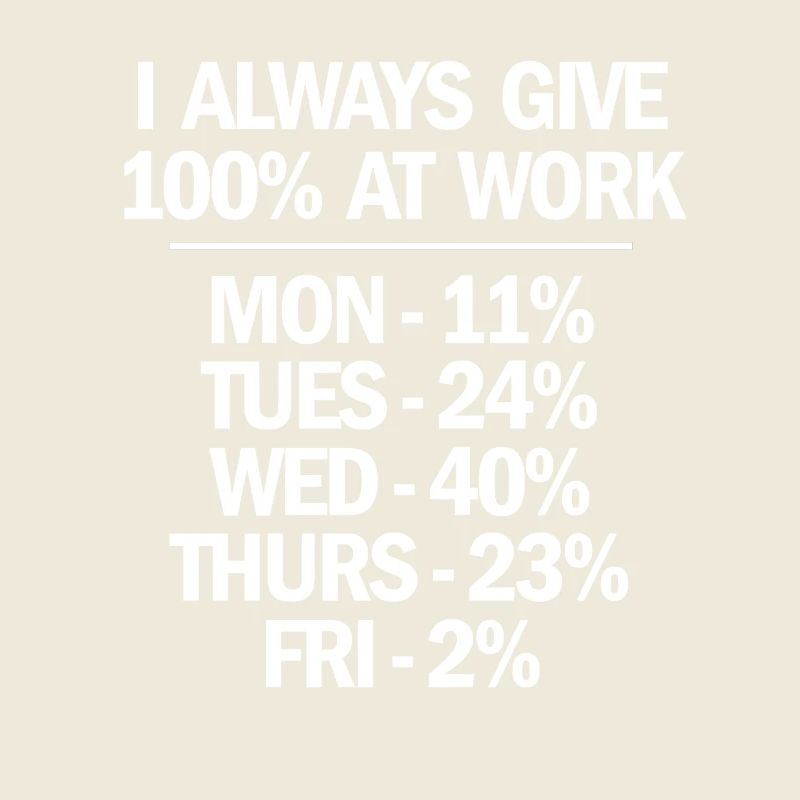 I Always Give 100 At Work Funny Work Sarcastic