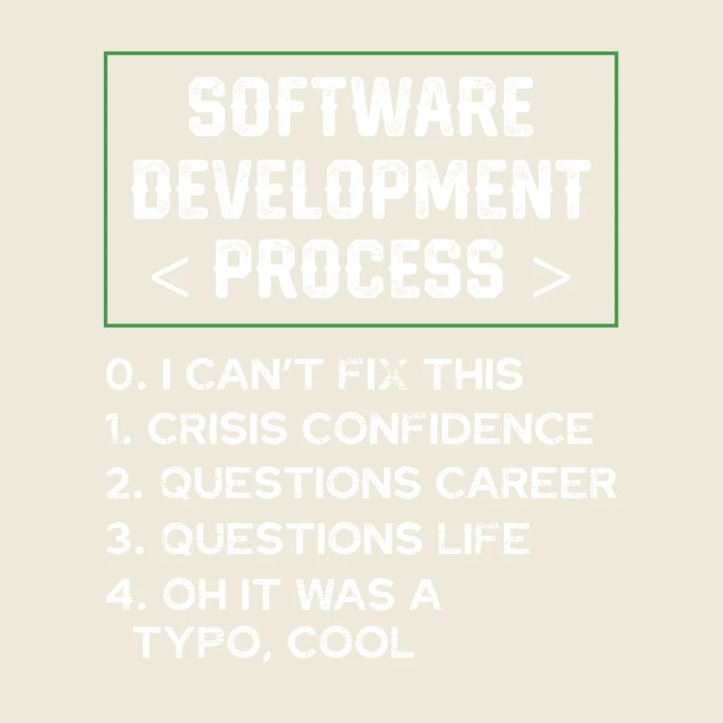 Programmeur d’humour de processus de développement de logiciels