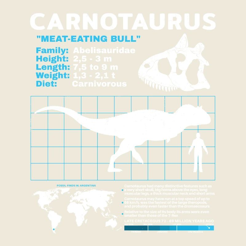 Fiche d’information Carnotaurus