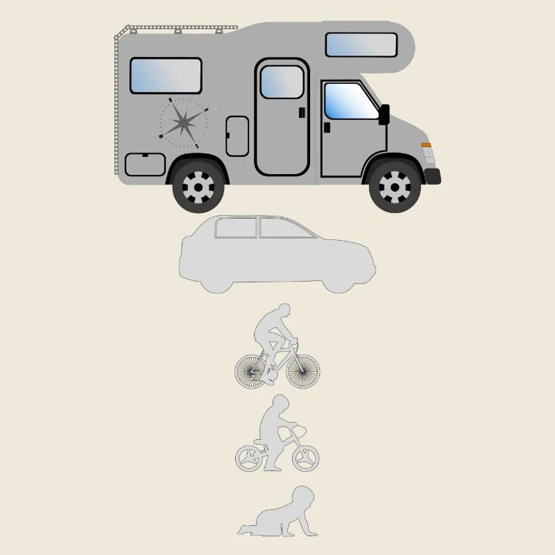 Camping-car Evolution