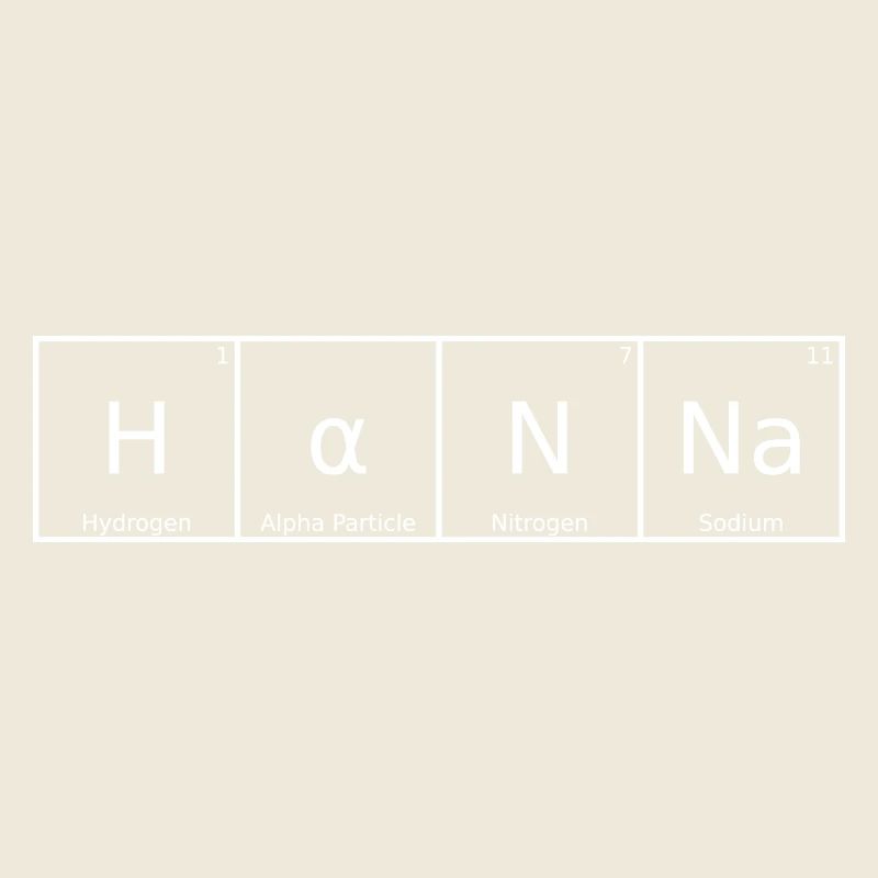 Hanna Name First Name Chemistry Periodic Table Elements