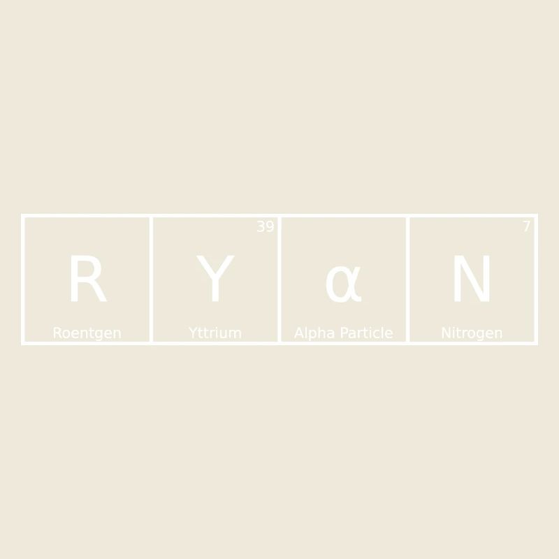 Ryan Name First Name Chemistry Periodic Table Elements
