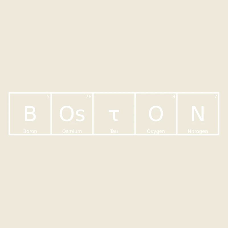 Boston Nom Prénom Chimie Tableau périodique Éléments