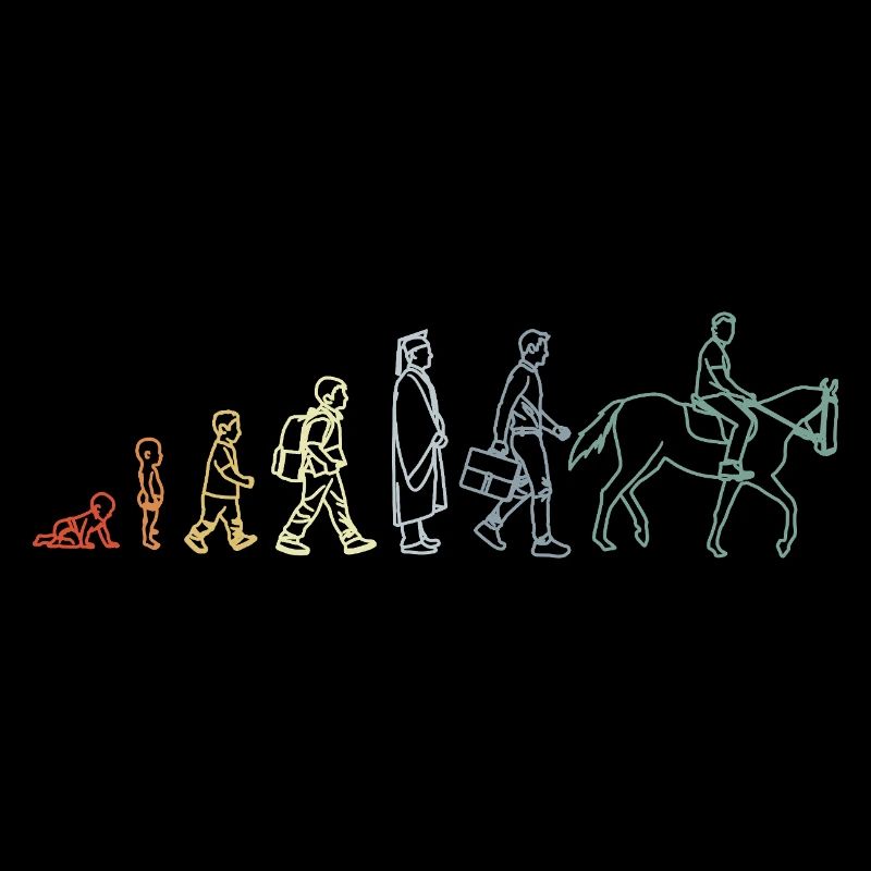 Évolution équestre