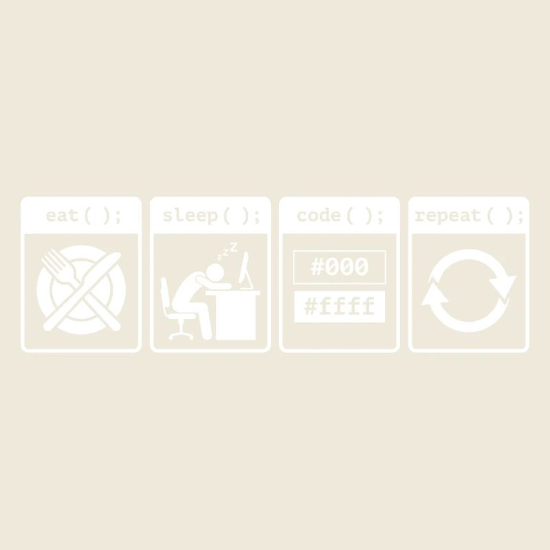 Eat Sleep Code Repeat – Coder Workflow Design