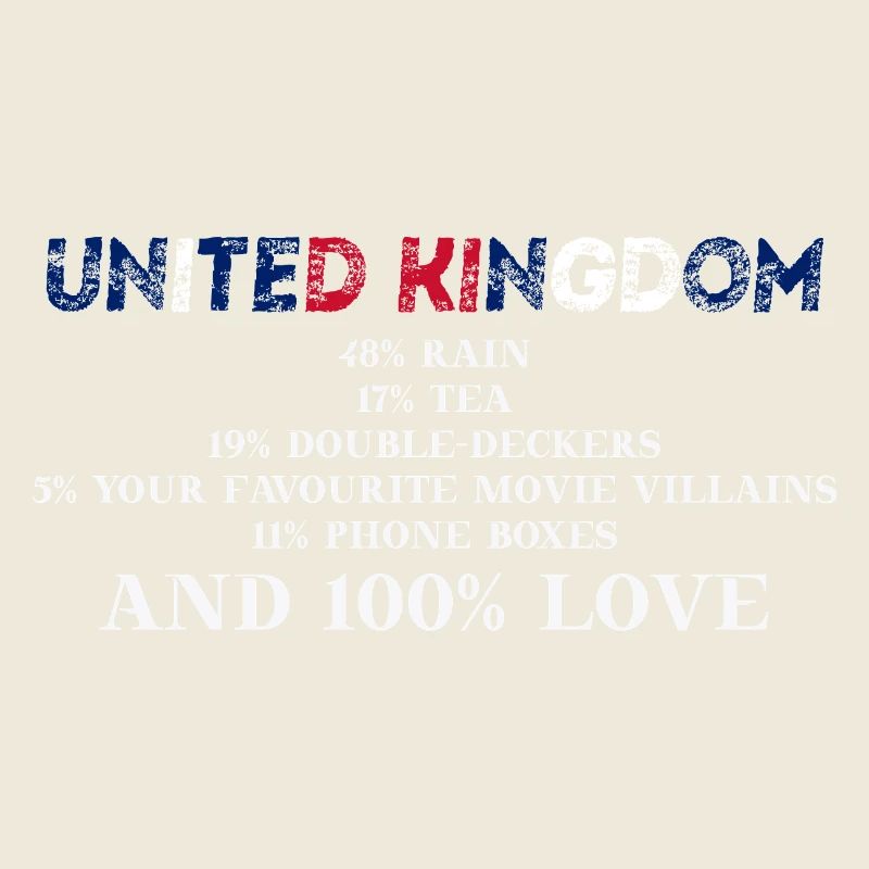 United Kingdom lustige Geschenkidee England UK