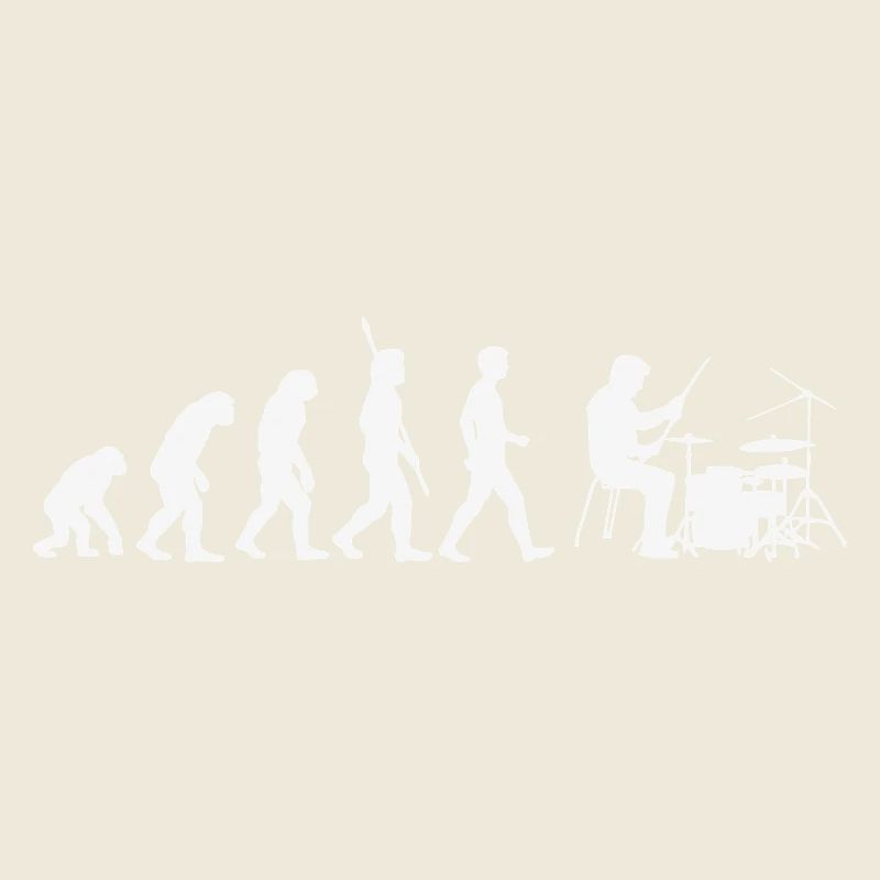 Evolution der Batterie