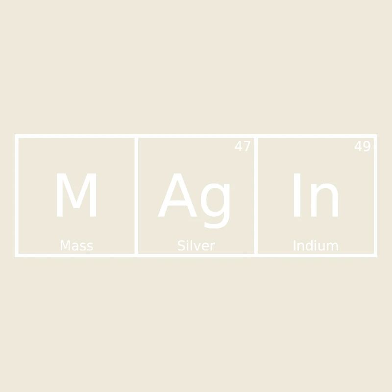 Magin Name First Name Chemistry Periodic Table Elements