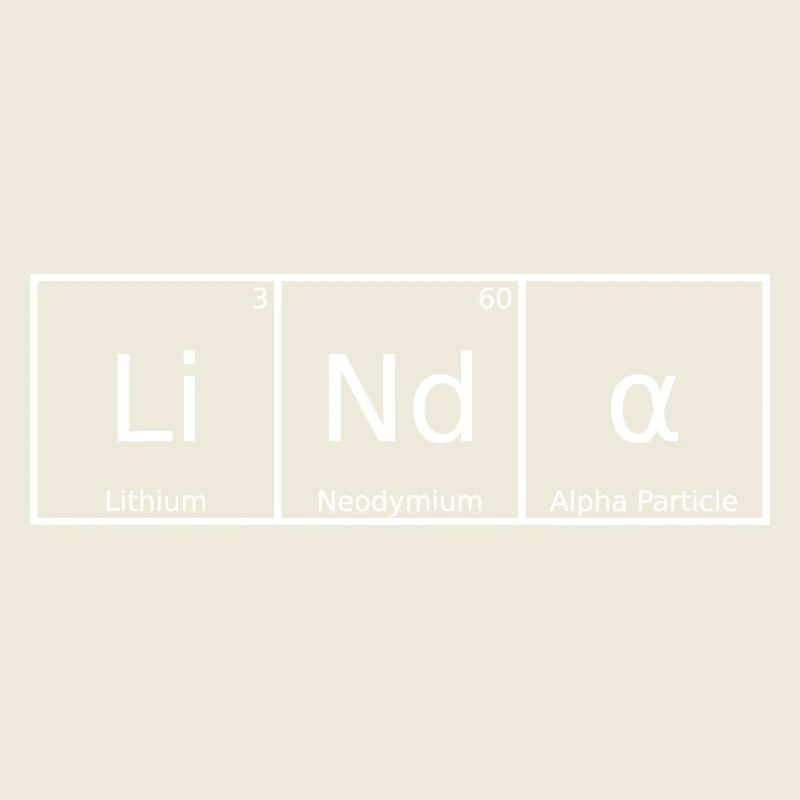 Linda Nom Prénom Chimie Tableau périodique Éléments