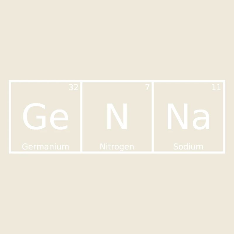 Genna Nom Prénom Chimie Tableau périodique Eléments