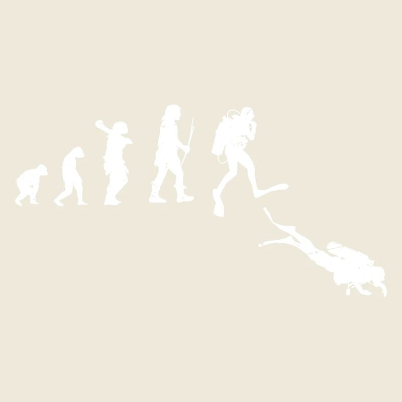 Illustration de l’évolution du progrès humain