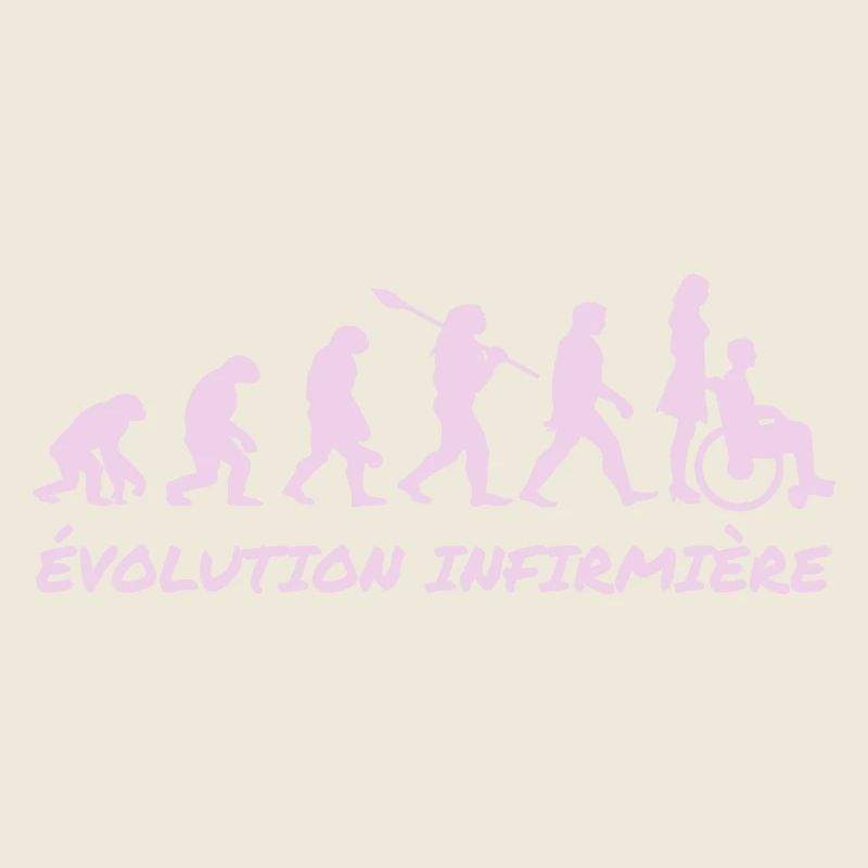 Nursing Evolution