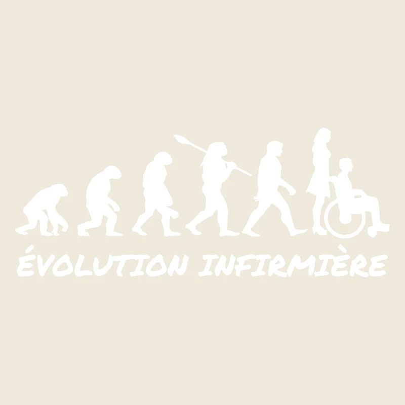 Nursing Evolution