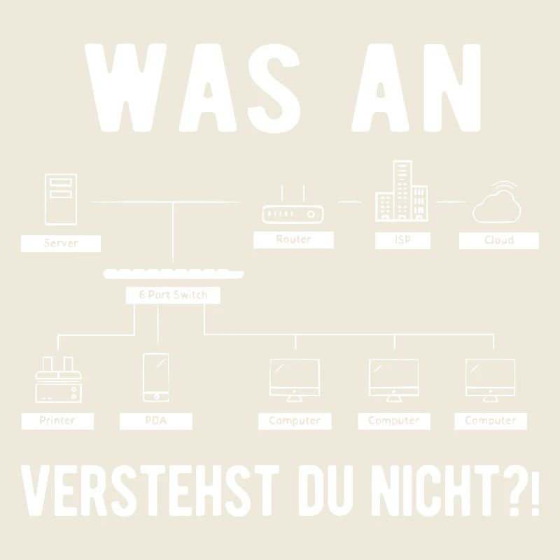 Computer Scientist Computer Science Computer Geek Funny Ges