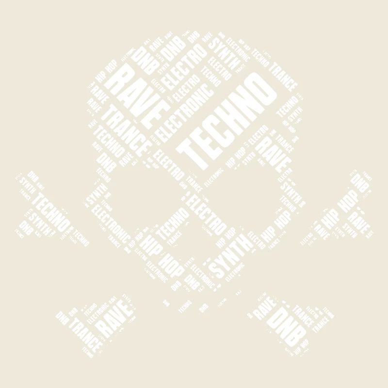 Techno Skull Wordcloud