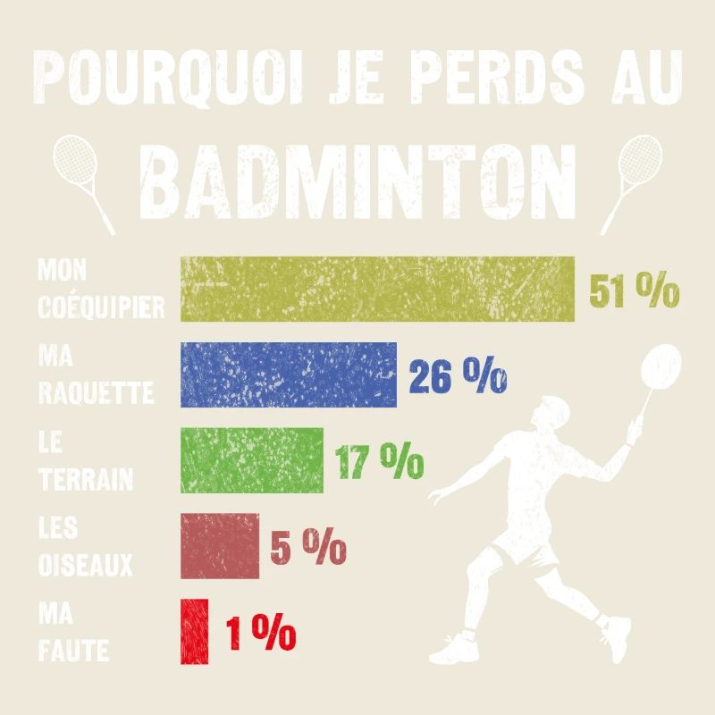 Ich kann nicht Ich Badminton Geschenkidee Humor Papa