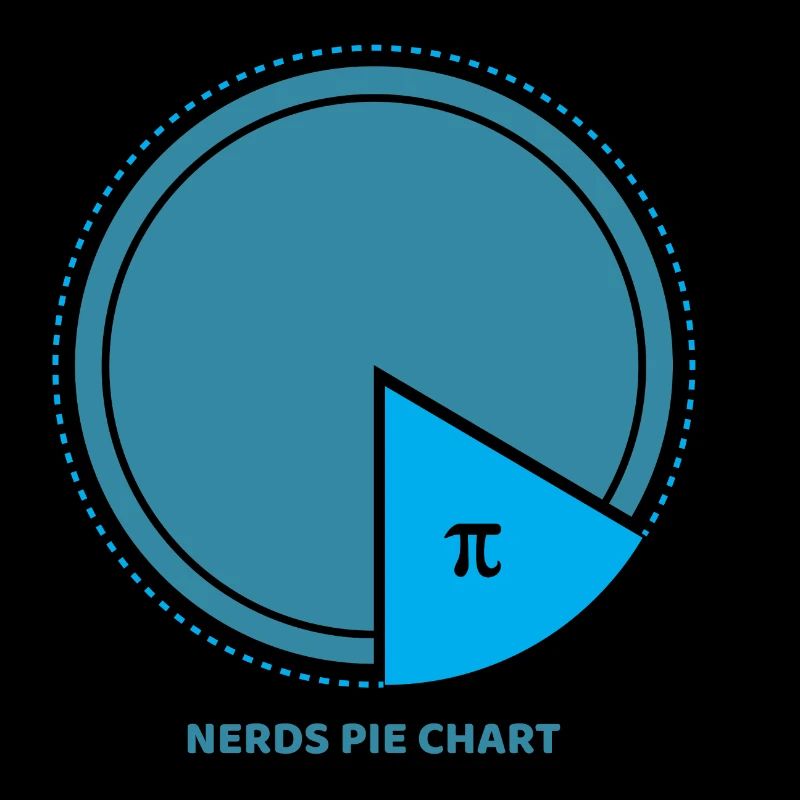 Pi