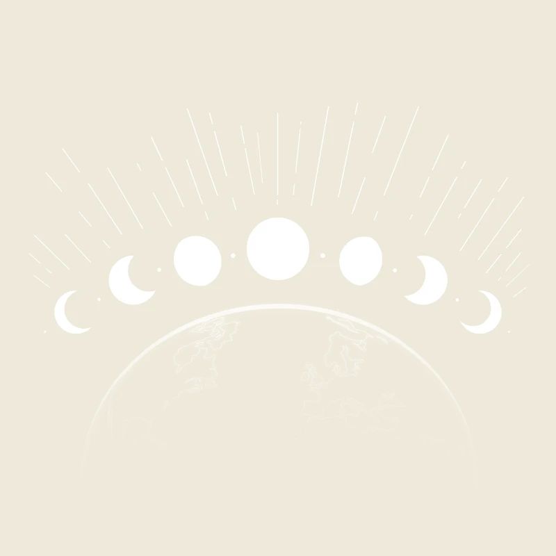 Mondbogen um die Erde