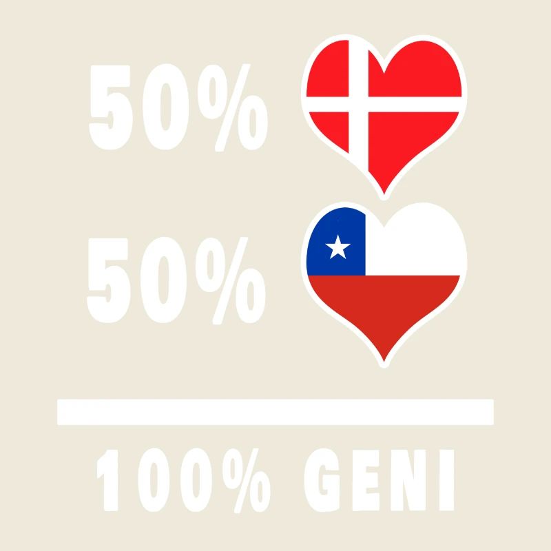 Chile und Dänemark 100% geniale Flagge