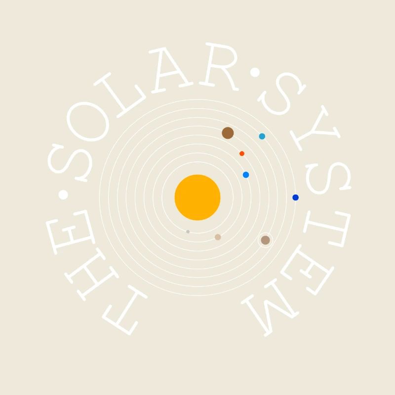 The Solar System (white)