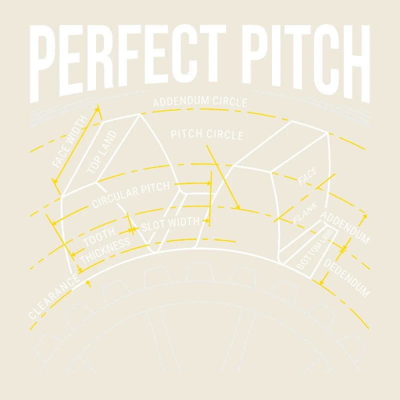 Anatomie der Zahnräder – Perfect Pitch Edition