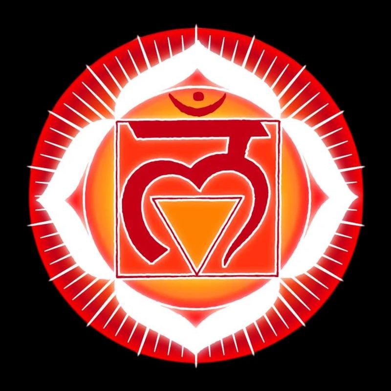 Muladhara Root Chakra
