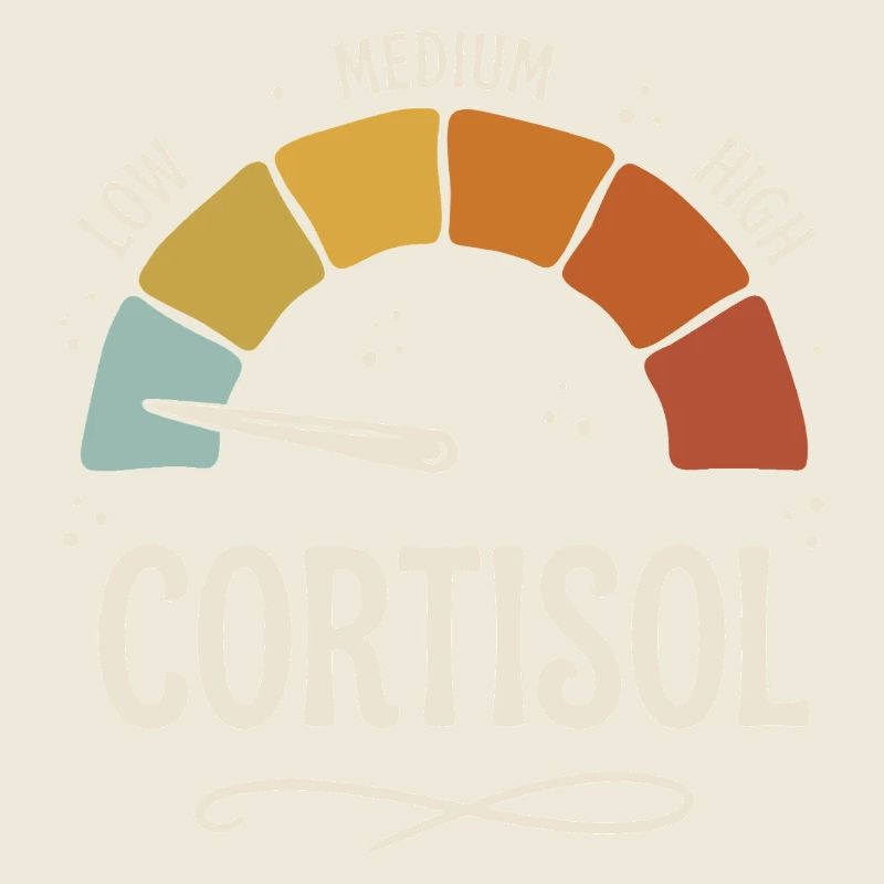 Low cortisol meme