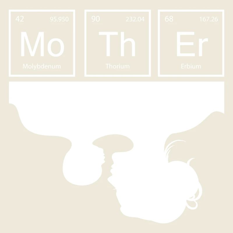 Mutter Periodensystem