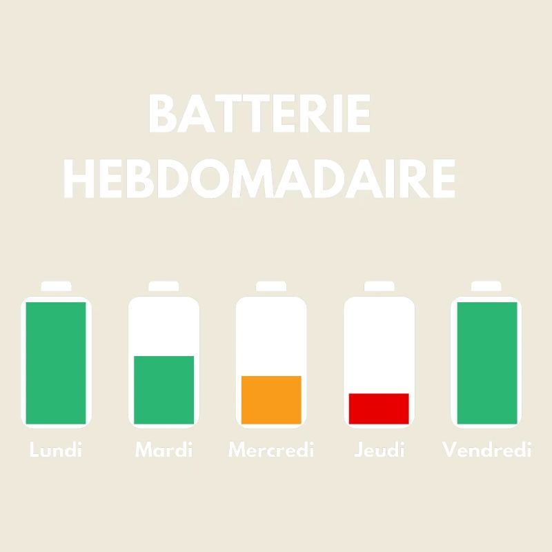 Batterie hebdomadaire.